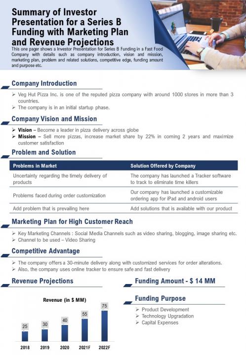 Summary of investor presentation for a series b funding with marketing plan and revenue projections pdf document Slide01