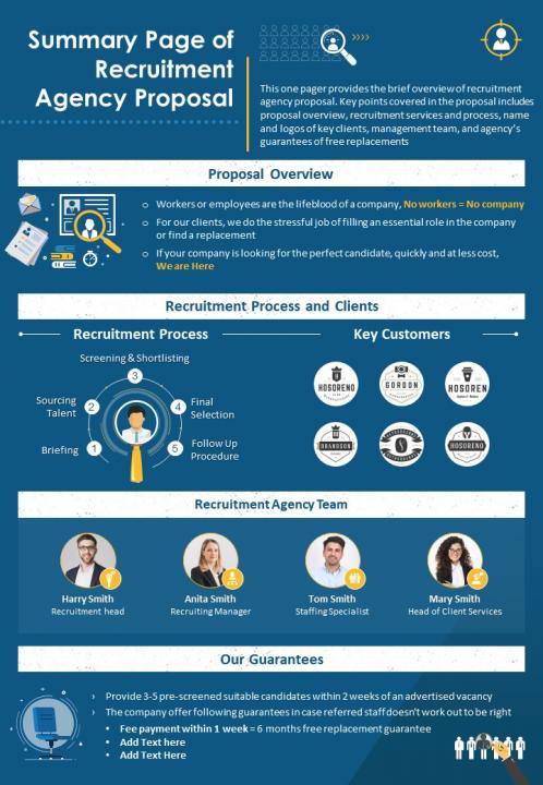 Summary Page Of Recruitment Agency Proposal Presentation Report Infographic PPT PDF Document