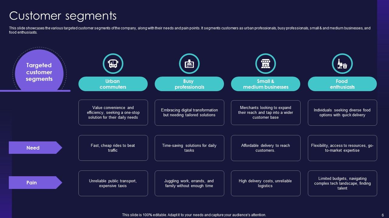 Top 10 Super Computer In The World PowerPoint Presentation Templates in ...
