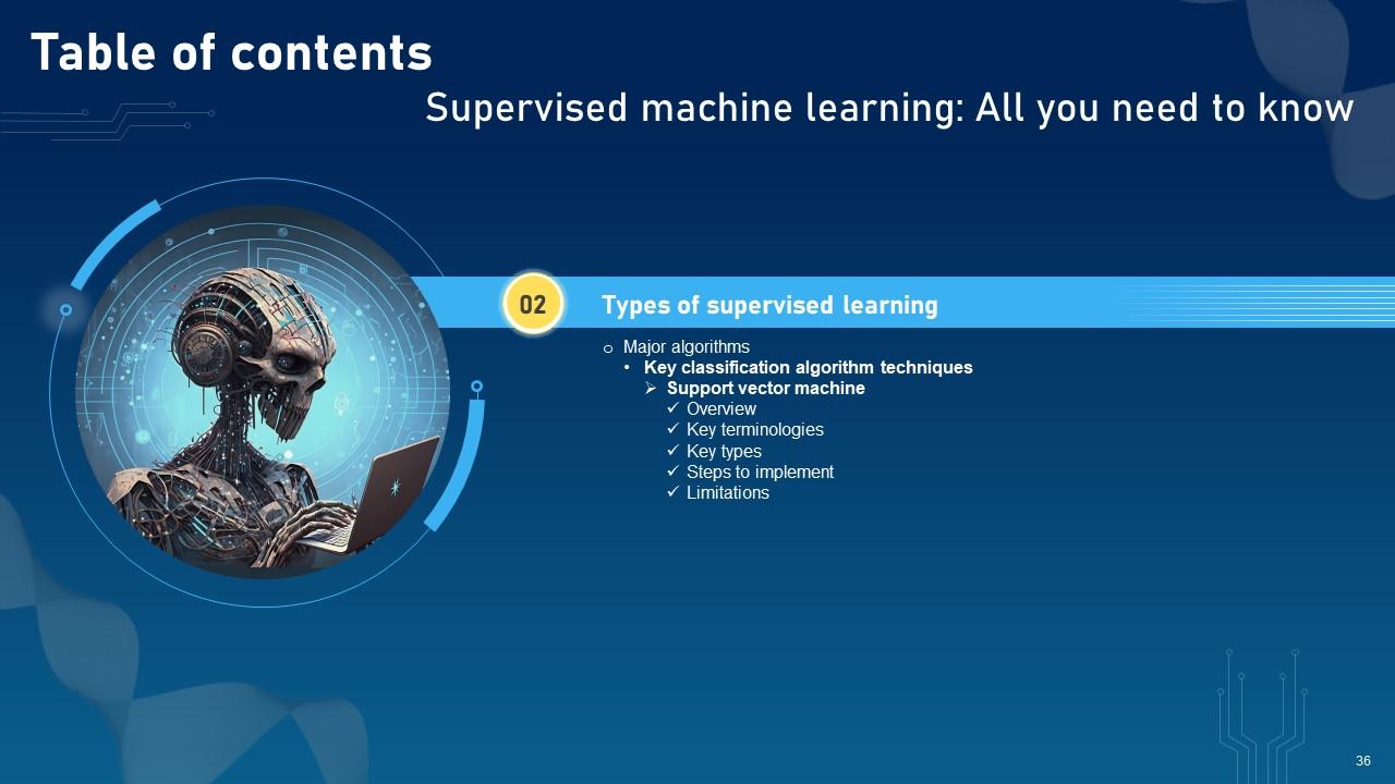 Top 10 Supervised Learning PowerPoint Presentation Templates in 2025