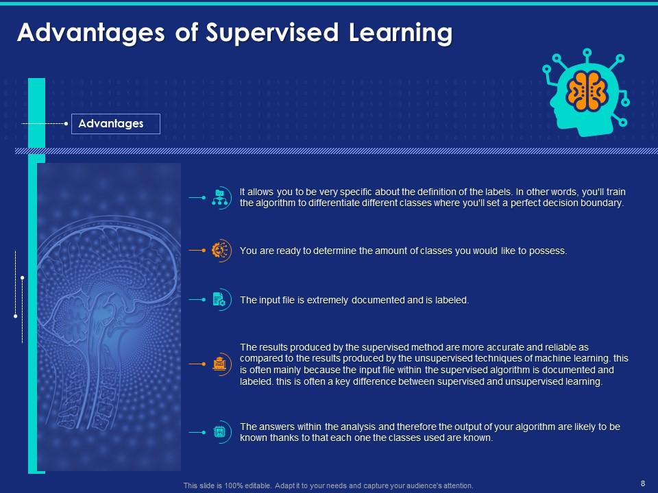 Supervised Machine Learning With Types And Techniques | Presentation ...