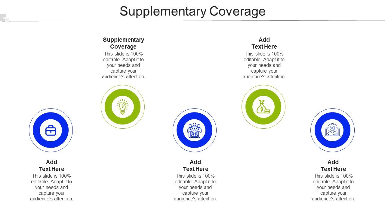 Top 10 Supplementary Feeding Program PowerPoint Presentation Templates