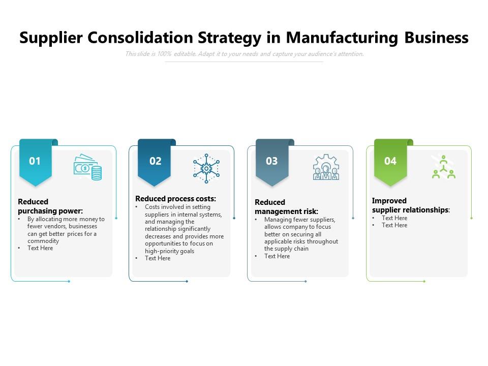 Supplier consolidation strategy in manufacturing business Slide01