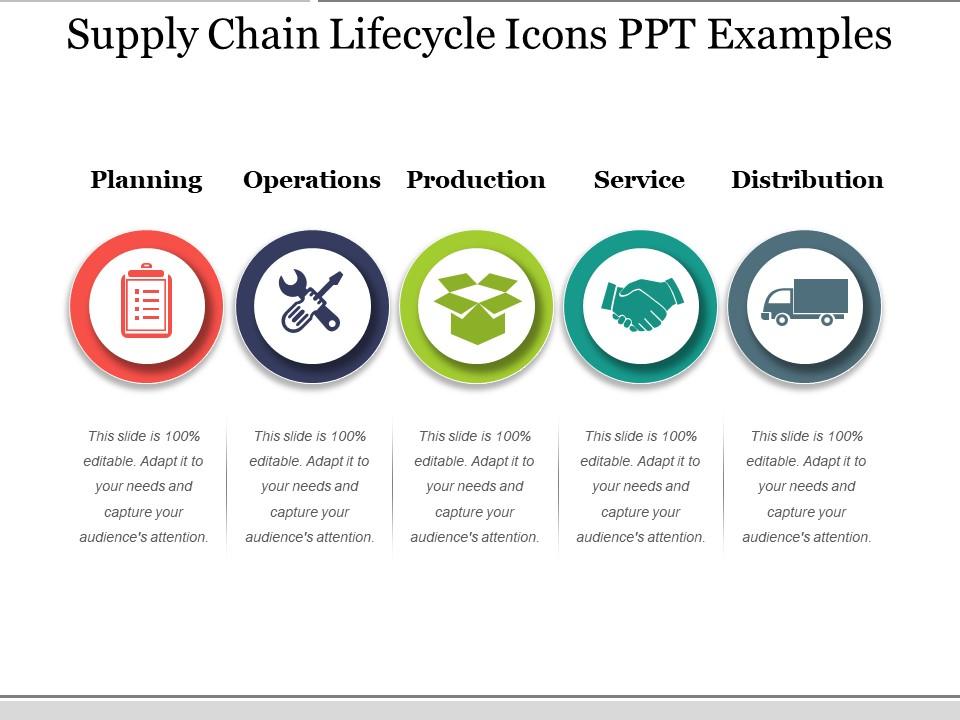 Supply chain lifecycle icons ppt examples Slide01