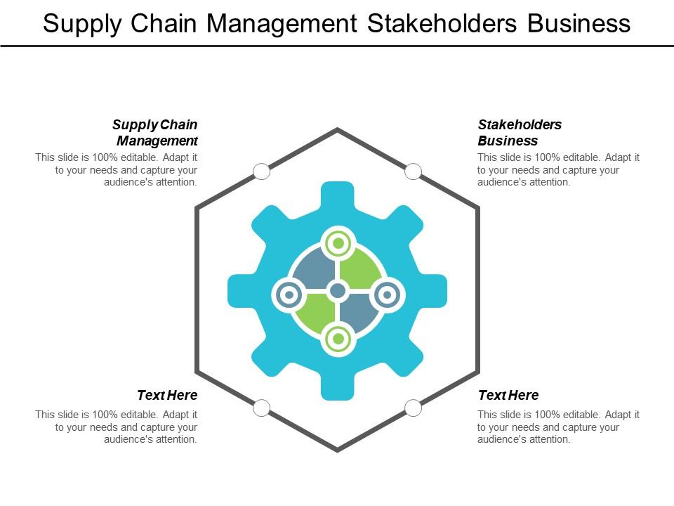 Supply chain management stakeholders business balanced scorecard performance cpb Slide01