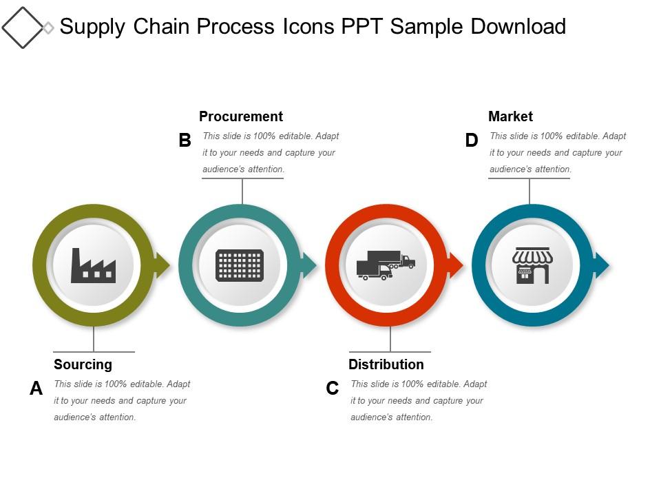 Supply chain process icons ppt sample download Slide00
