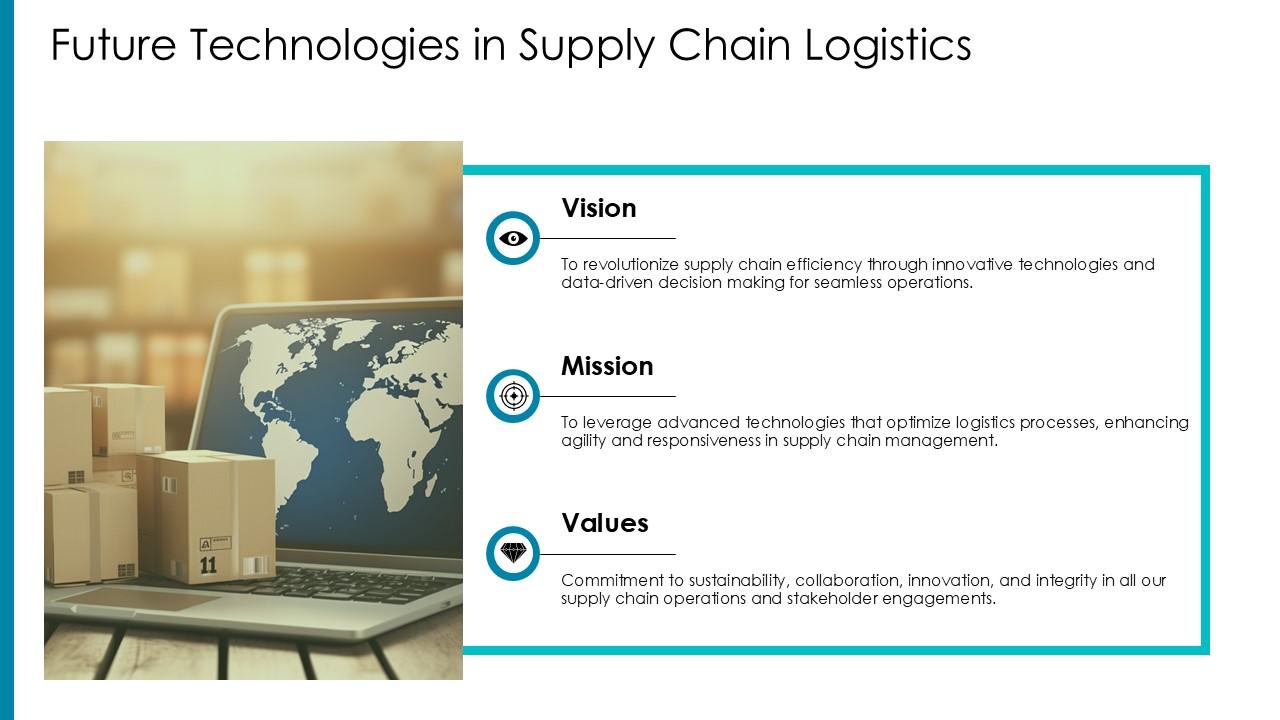 Top 10 Challenges of supply chain logistics PowerPoint Presentation ...