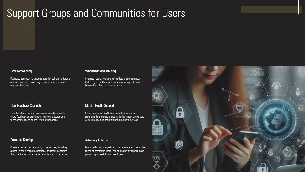 Support Groups And Communities For Users Smart Prosthetic Networks 