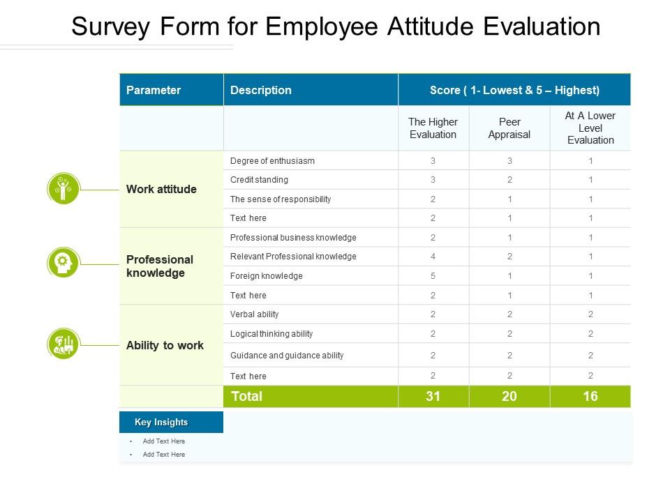 Survey form for employee attitude evaluation Slide01