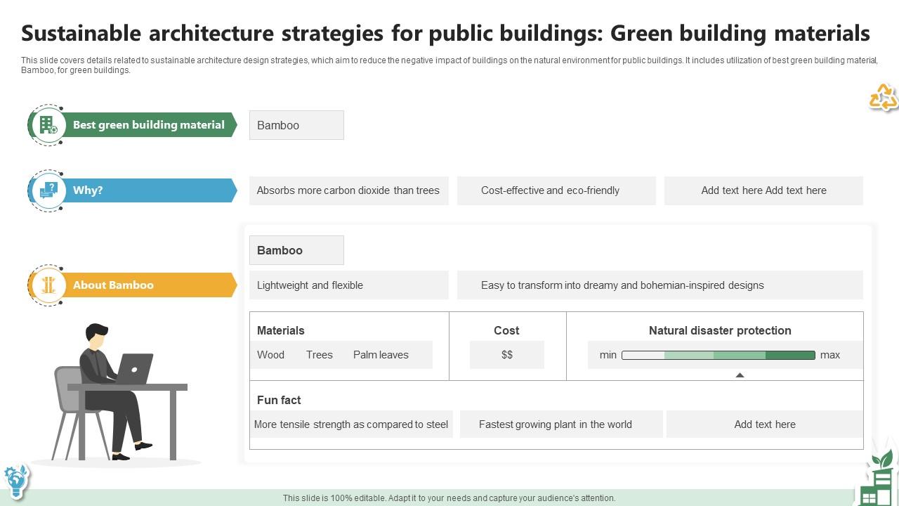 Sustainable Architecture Strategies For Public Buildings Green ...