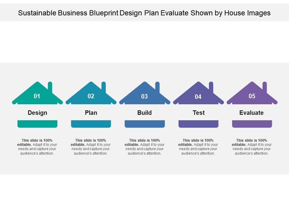 Sustainable Business Blueprint Design Plan Evaluate Shown By House ...