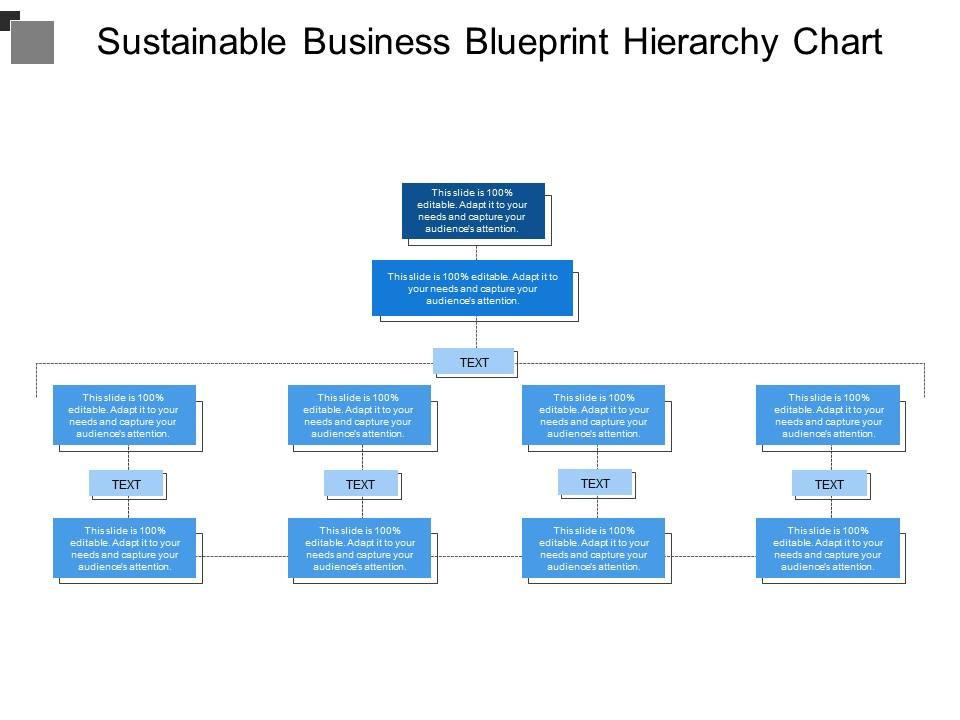 Sustainable business blueprint hierarchy chart Slide00