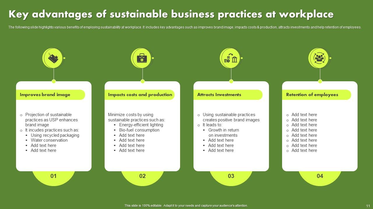 Sustainable Business Powerpoint Ppt Template Bundles PPT Template
