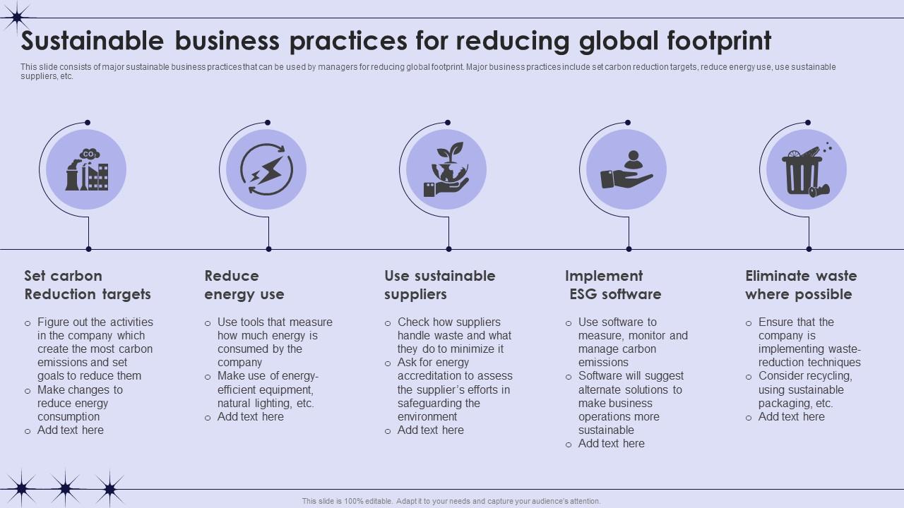 Sustainable Business Practices For Reducing Global Footprint PPT PowerPoint
