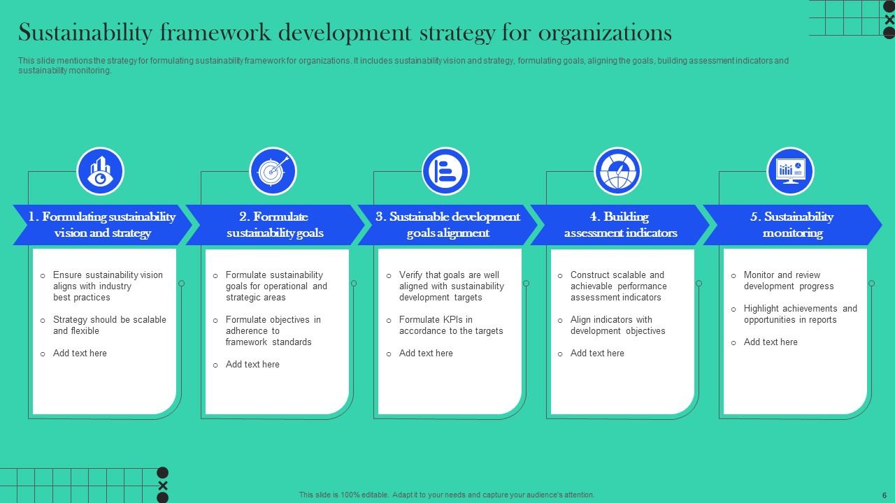 Top 10 Sustainable Development Framework PowerPoint Presentation ...