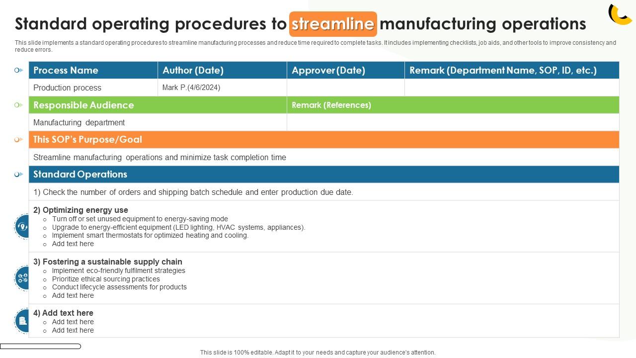 Top 10 Free Sop Template PowerPoint Presentation Templates in 2025