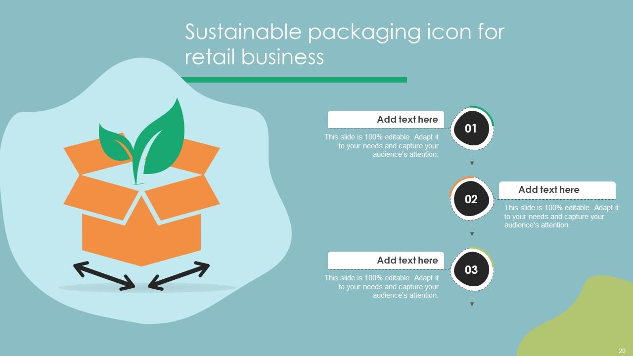 Sustainable Retail Powerpoint Ppt Template Bundles PPT Sample
