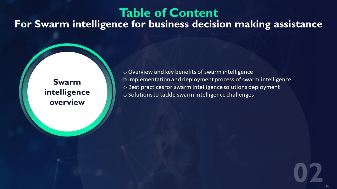 Swarm Intelligence For Business Decision Making Assistance Powerpoint ...