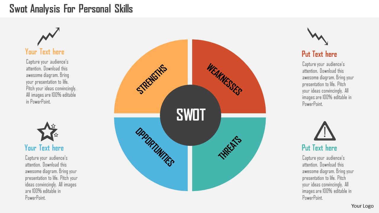 Swot analysis for personal skills flat powerpoint design
