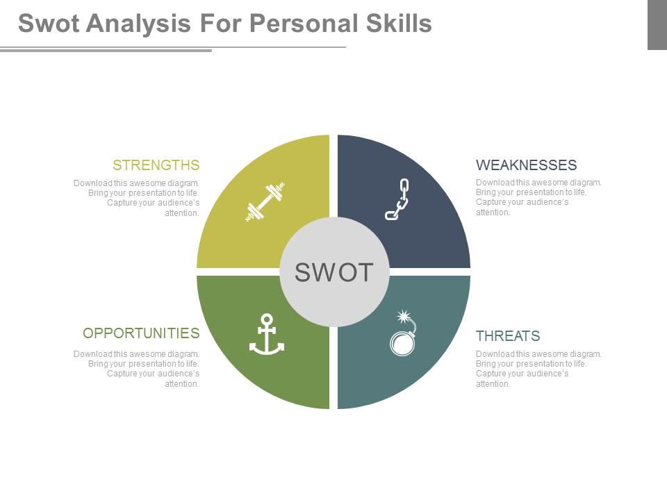 Swot analysis for personal skills powerpoint slides Slide01