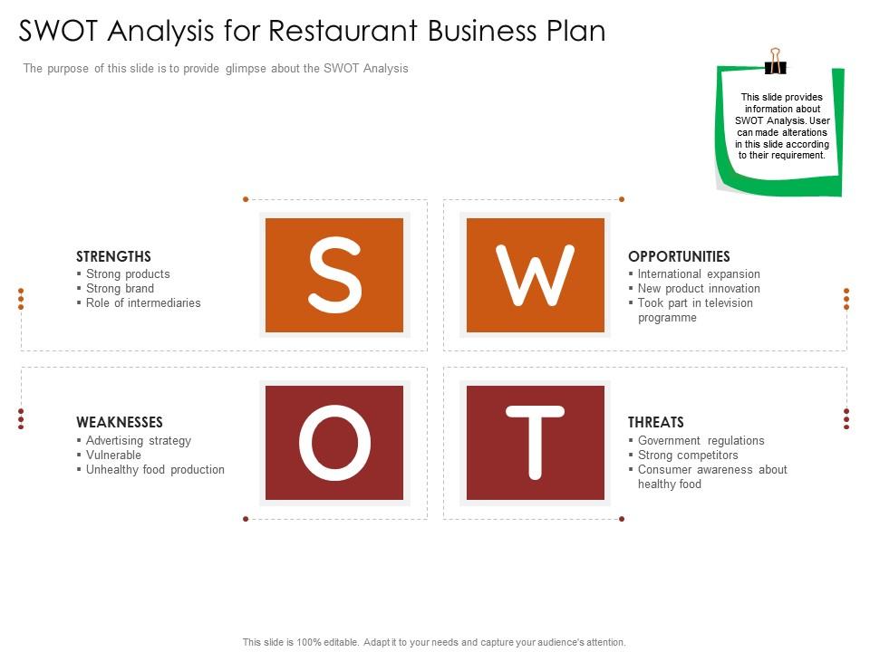 swot analysis of a restaurant business plan