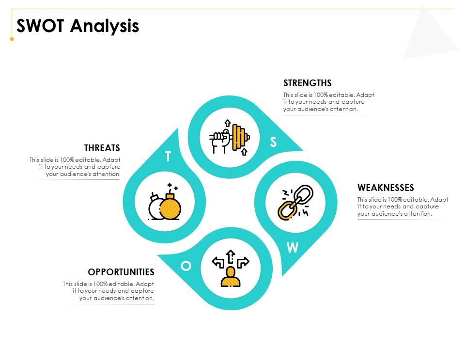 Swot analysis m3013 ppt powerpoint presentation infographic template maker Slide00