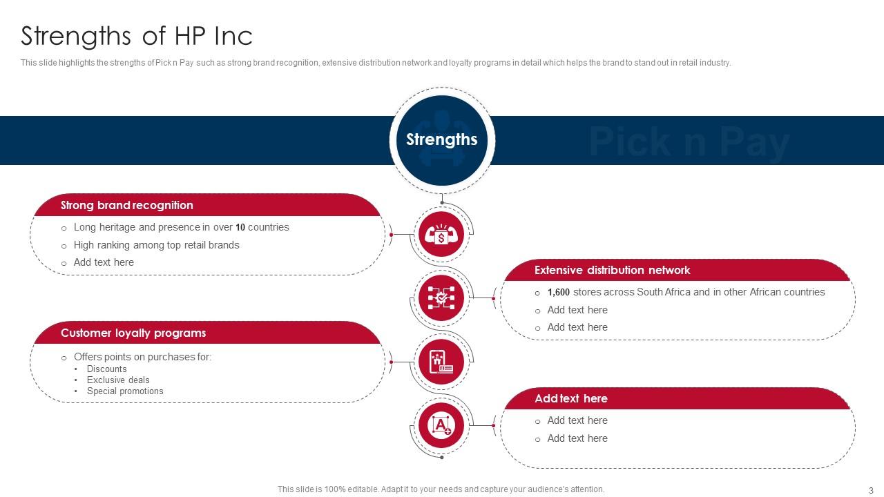 Top 10 Picking Icon Design PowerPoint Presentation Templates in 2025