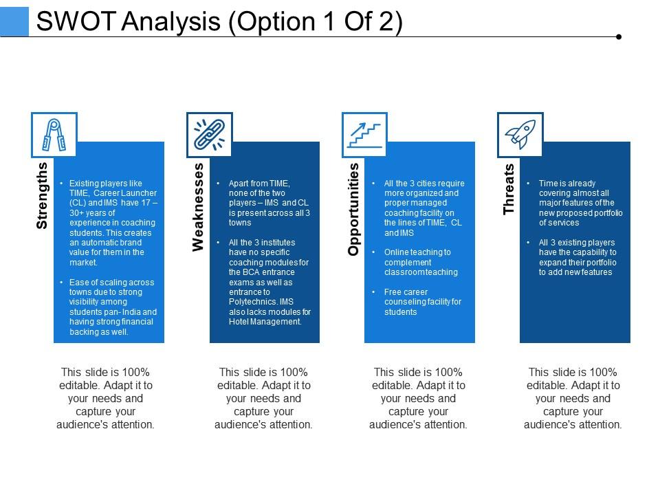 Swot analysis ppt infographic template microsoft Slide00