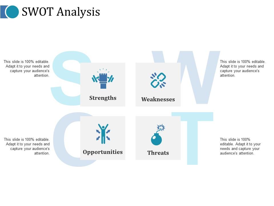 Swot analysis ppt pictures styles Slide01