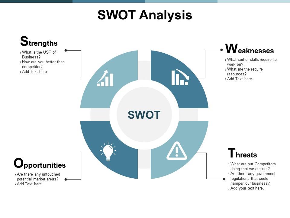 Swot analysis threat ppt powerpoint presentation icon mockup Slide00
