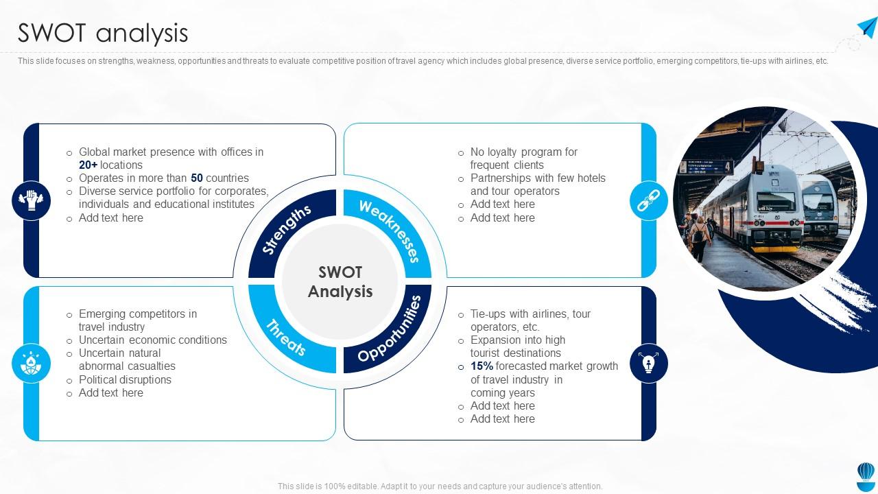 💄 Example of travel agency. 10 Best Ad Copies for Travel Agency. 20221021