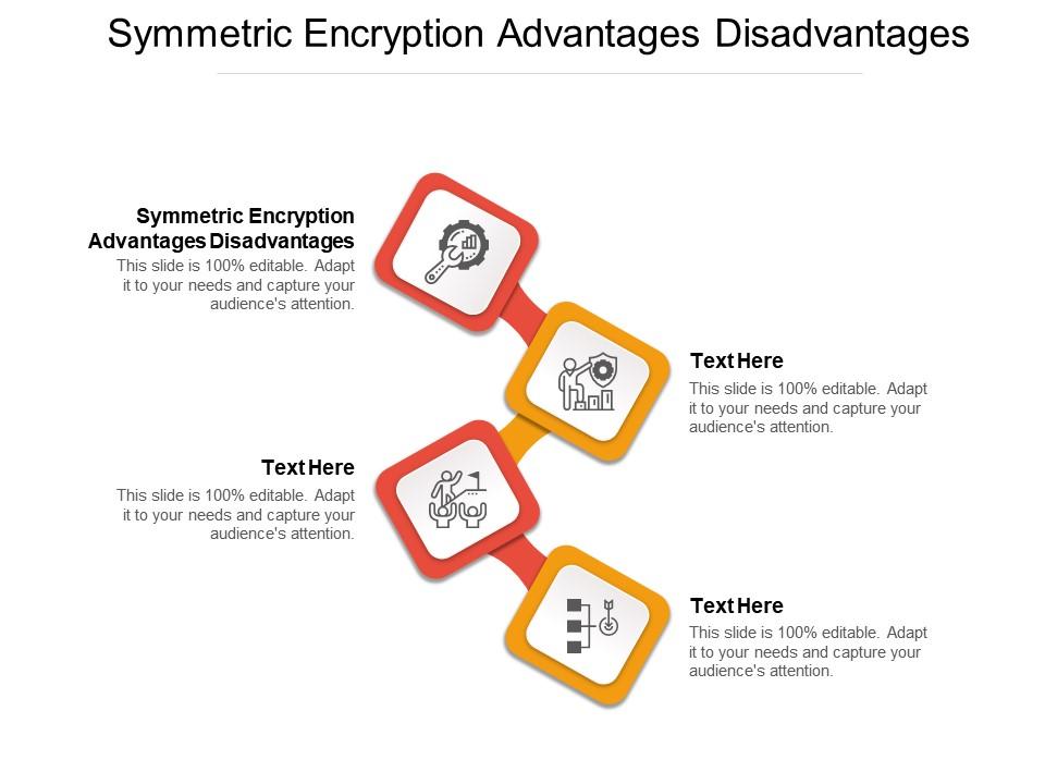 disadvantages of encryption
