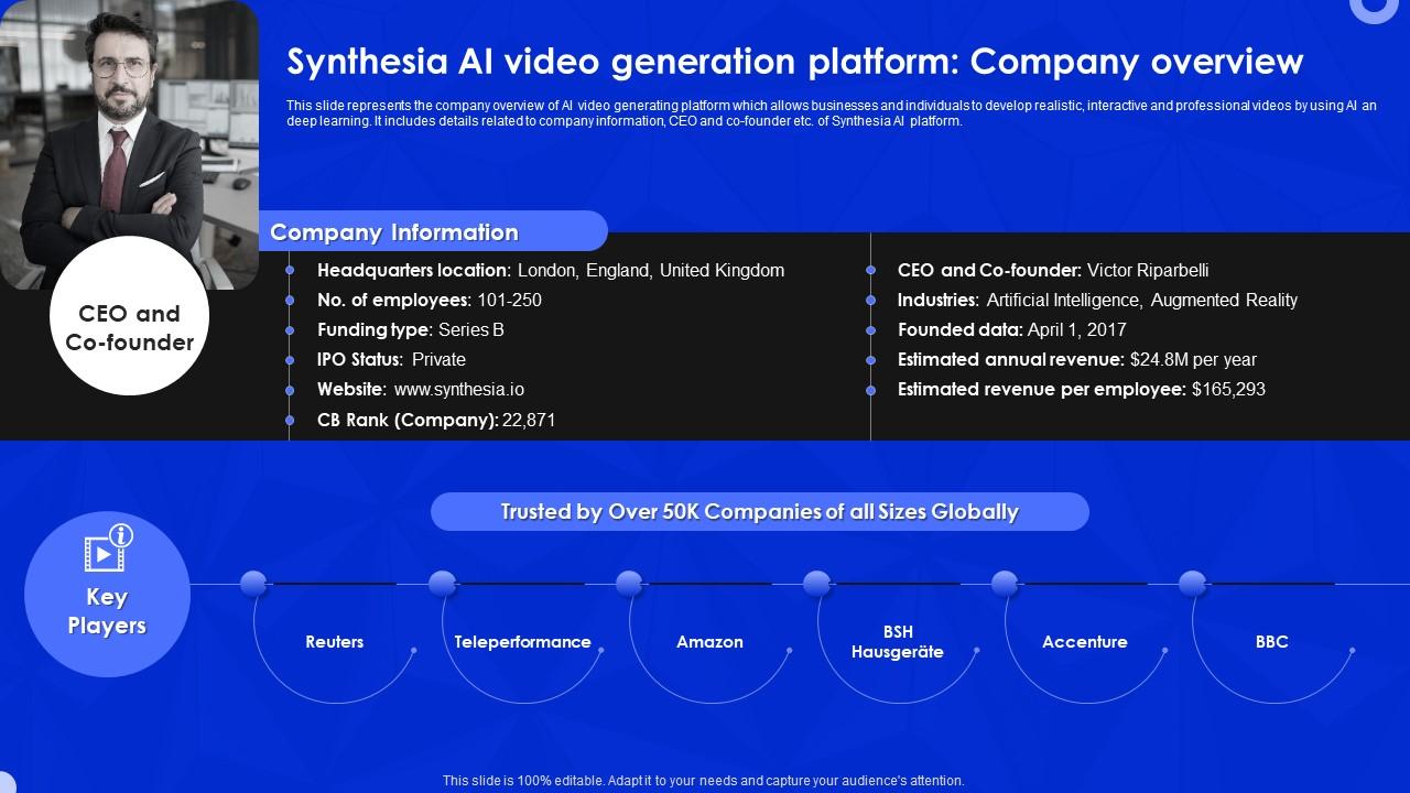 Top 10 accenture PowerPoint Presentation Templates in 2025