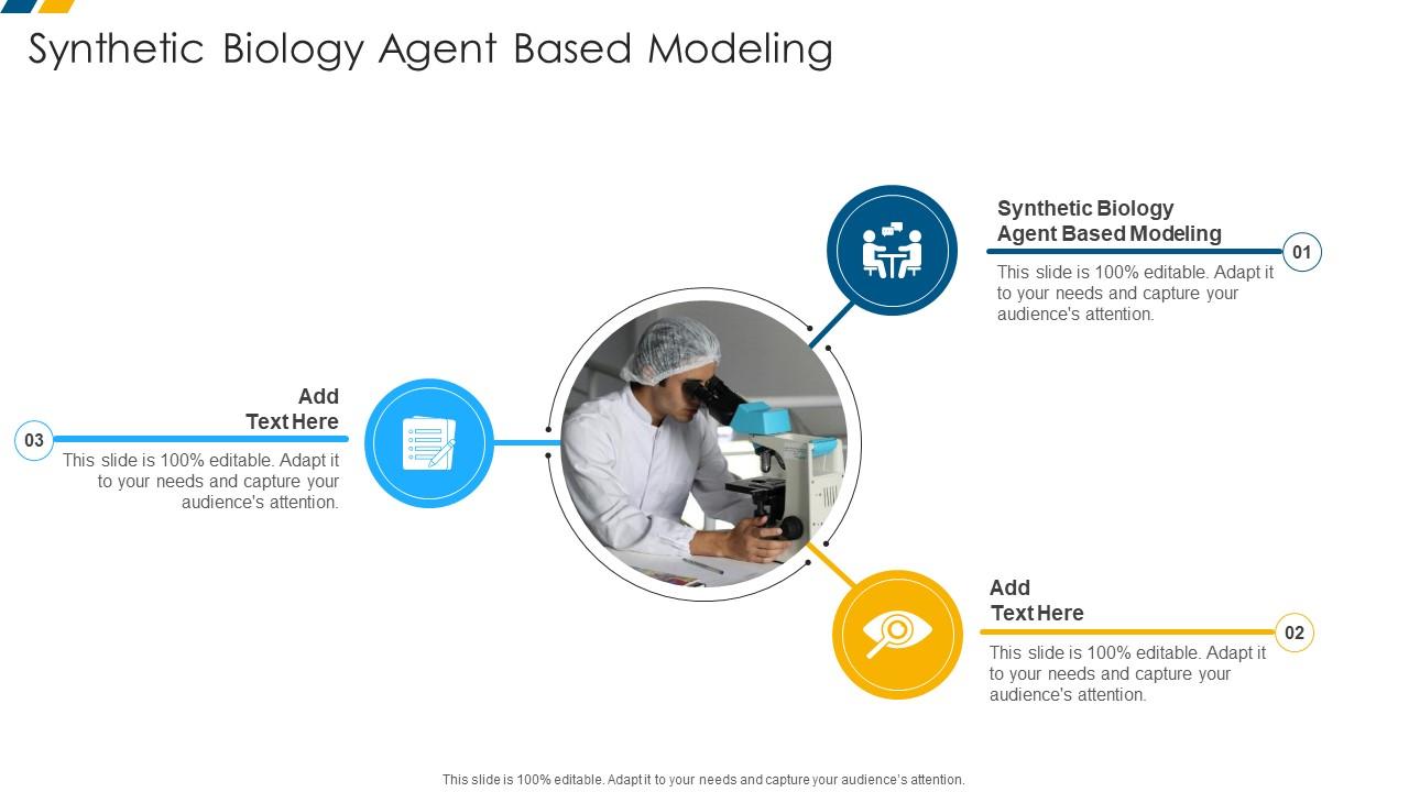 Synthetic Biology Agent Based Modeling In Powerpoint And Google Slides ...