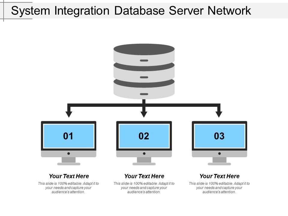 System Integration Database Server Network | Templates PowerPoint ...