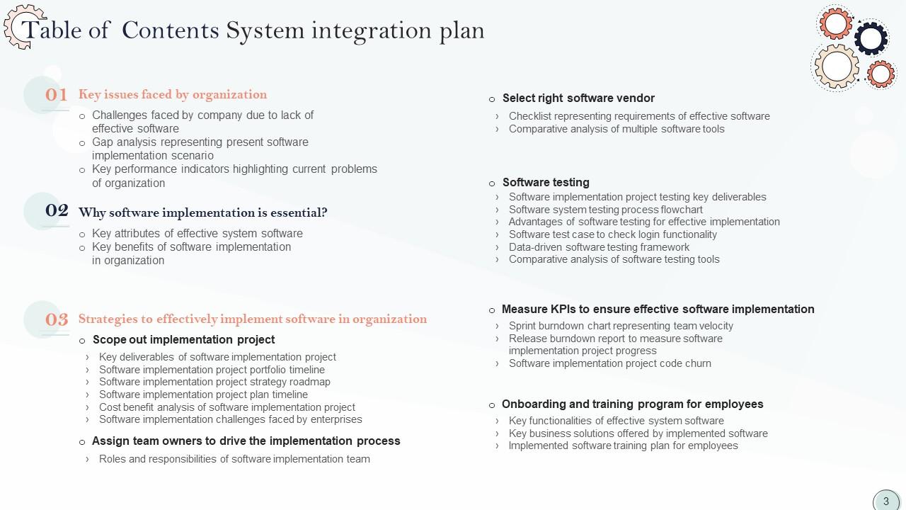System Integration Plan Powerpoint Presentation Slides PPT Slide