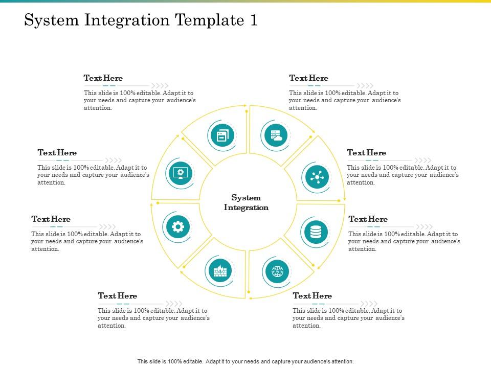System Integration Template 1 Ppt Summary Visual Aids | Presentation ...