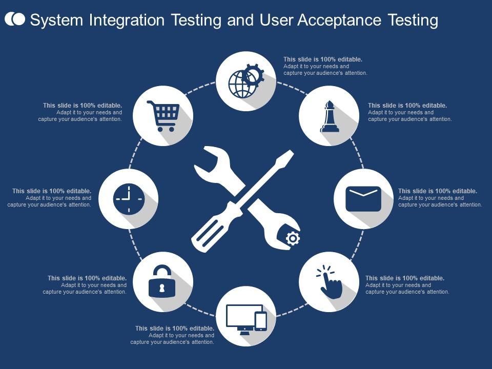 System integration testing and user acceptance testing Slide01
