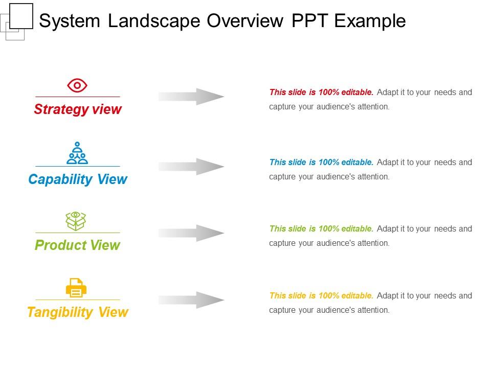 System Landscape Overview Ppt Example, Principles Of Landscaping Ppt