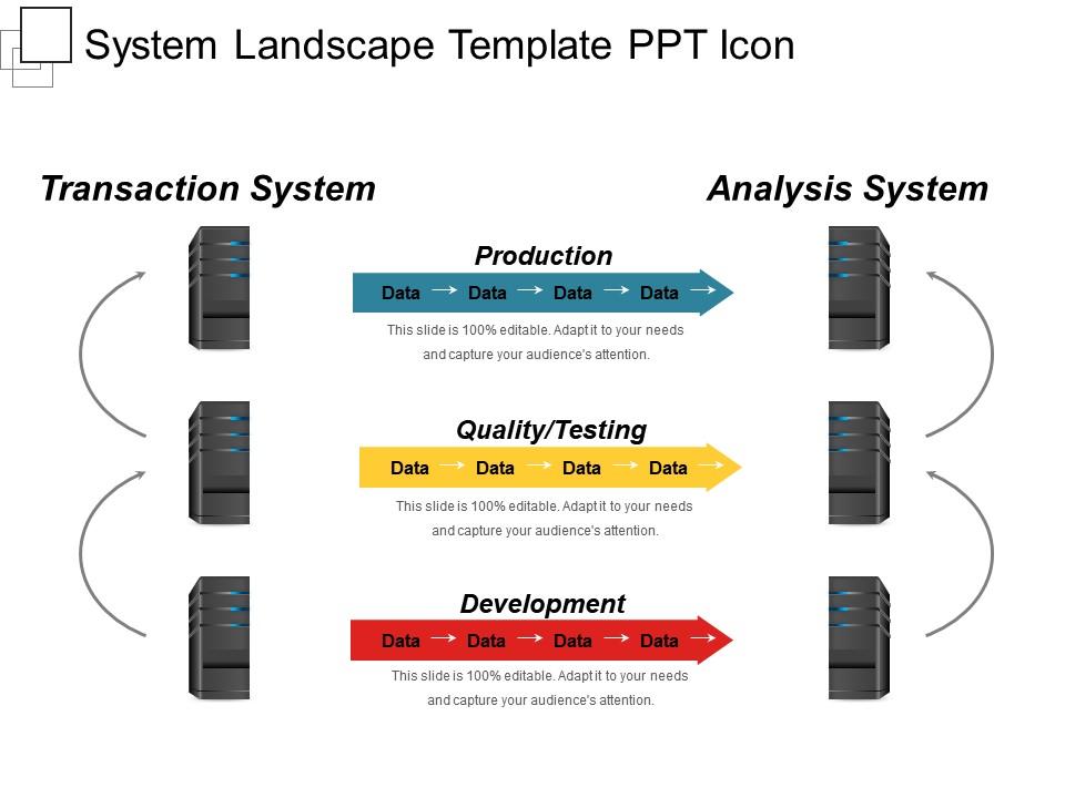 System landscape template ppt icon Slide01