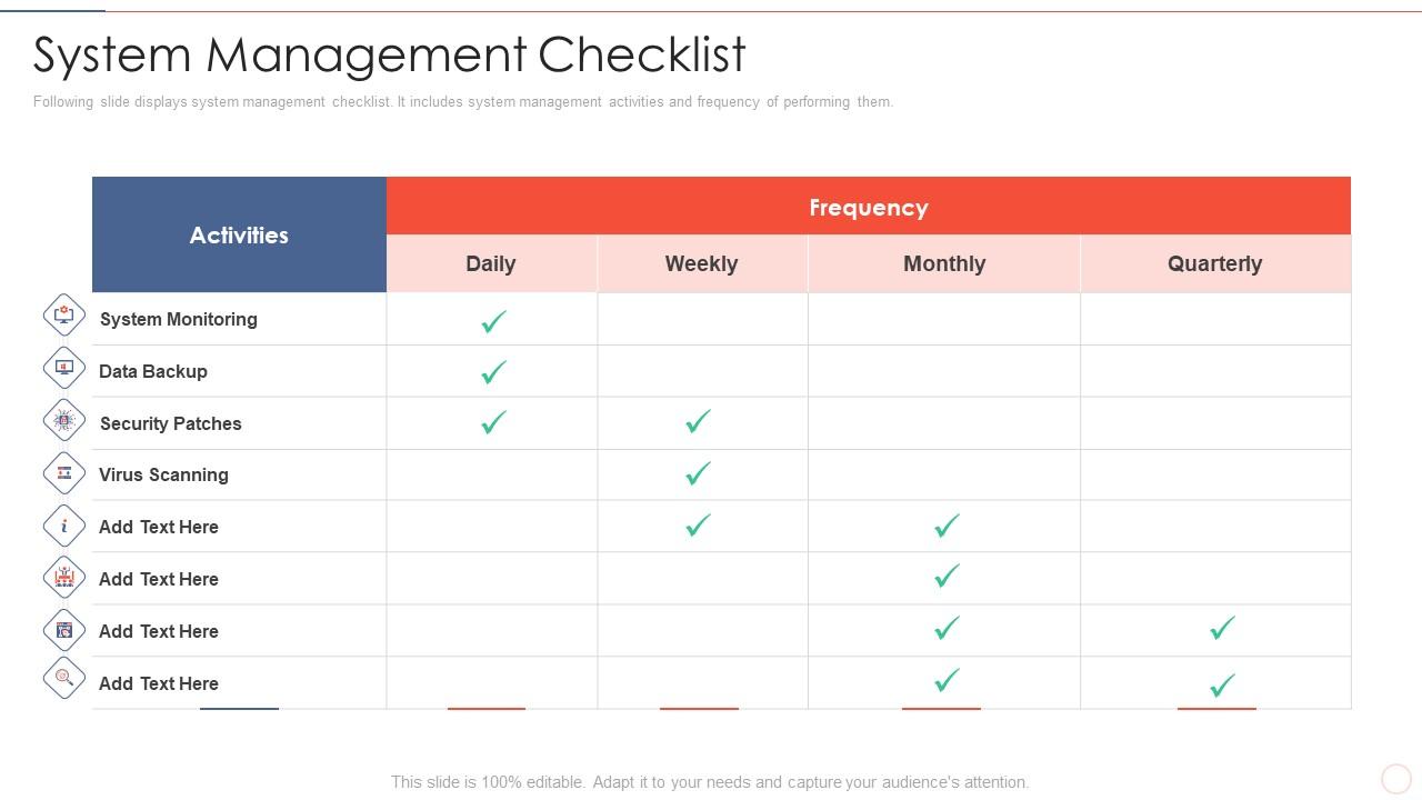 System management checklist effective information security risk management process Slide01