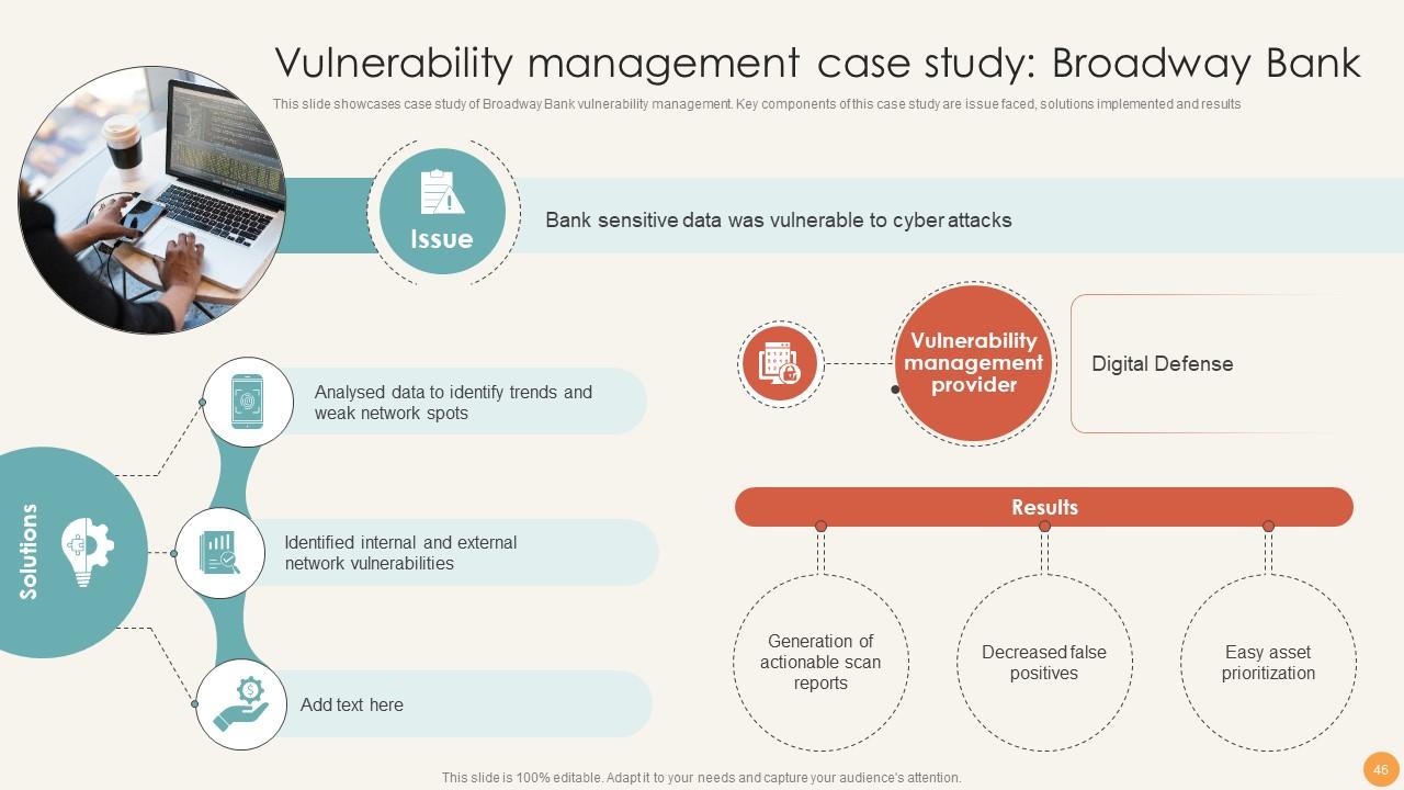 Top 10 Vulnerability PowerPoint Presentation Templates in 2025