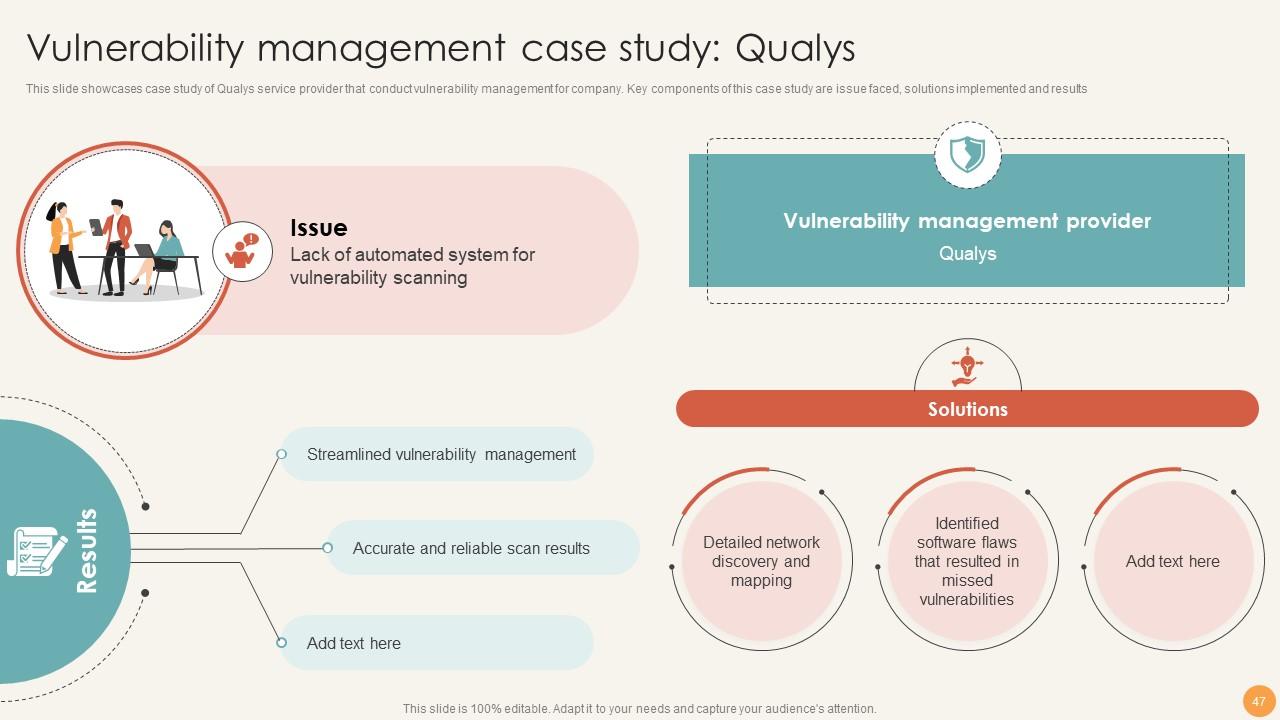 Top 10 Vulnerability PowerPoint Presentation Templates in 2025