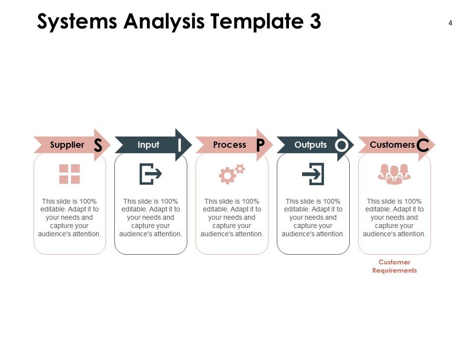 Systems Analysis Powerpoint Presentation Slides | Presentation Graphics ...