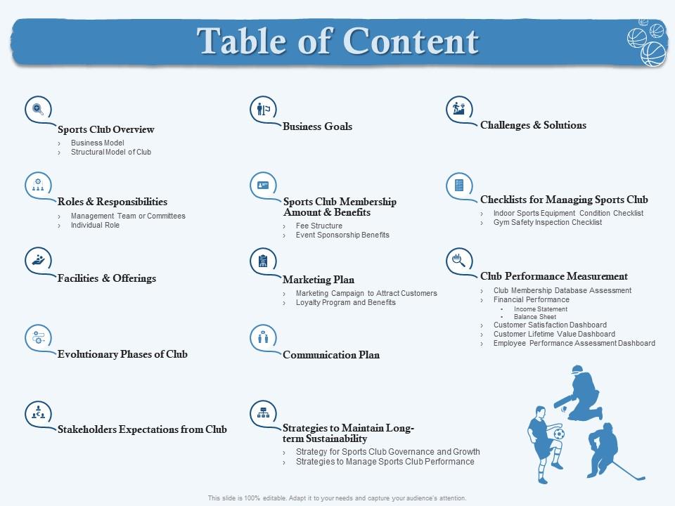 Table of content marketing plan m1879 ppt powerpoint presentation portfolio outfit
