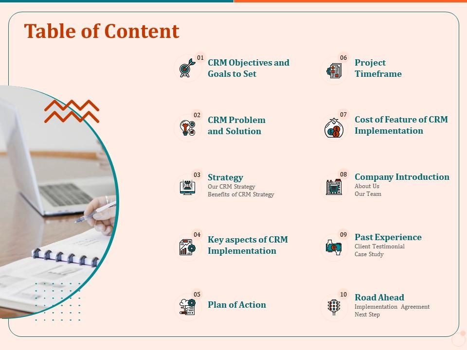 Table of content strategy ppt file brochure Slide00