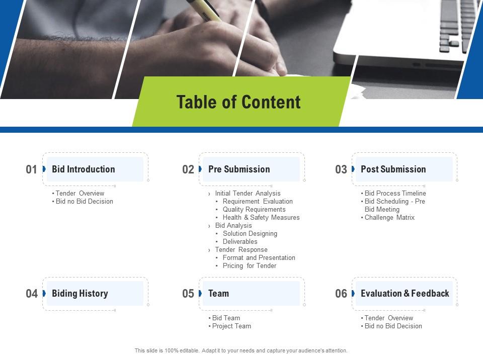 Table of content tender response management ppt powerpoint presentation portfolio aids Slide01