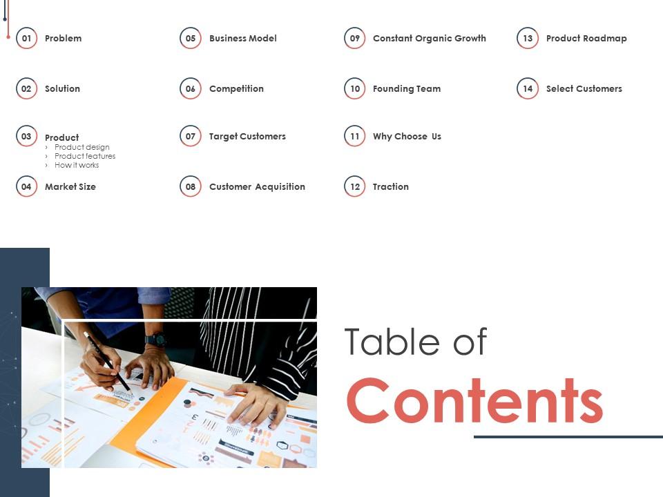 Table of contents b2b saas investor presentation ppt file layouts Slide00