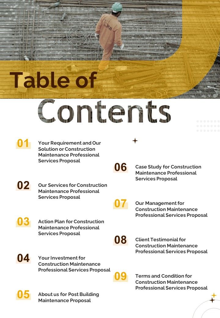 Creative table of contents examples