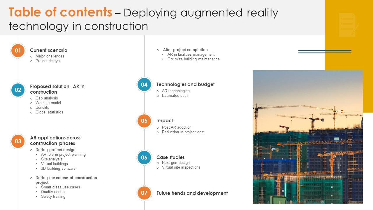 Top 10 Table Of Contents Deploying Augmented Reality Technology In
